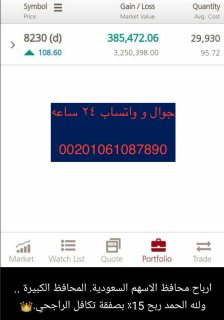 توصيات وادارة محافظ الاسهم السعودية  باعلي ربح اسبوعي من مكتبنا 