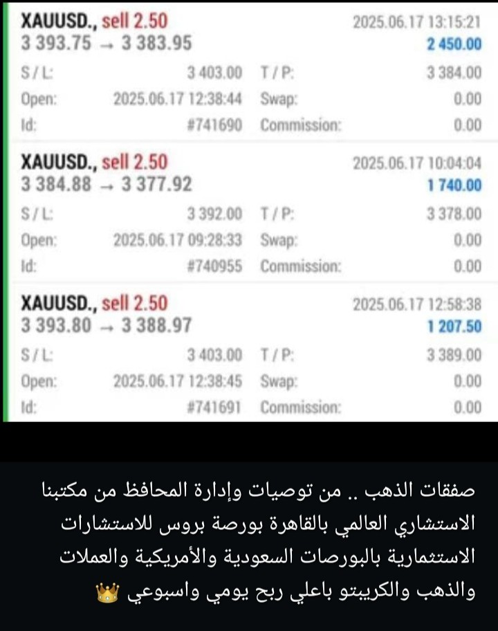توصيات وادارة محافظ الاسهم السعودية  باعلي ربح اسبوعي من مكتبنا  6