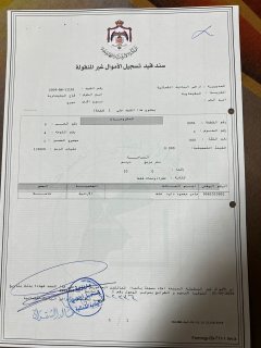 ارض للبيع في منطقة البقعاوية - محافظة المفرق- الاردن 1