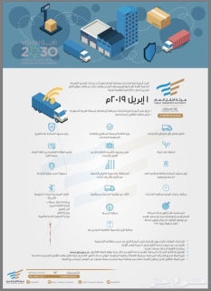 جهاز تتبع اعتماد هيئة النقل كارت التشغيل جهاز تعقب GPS 5