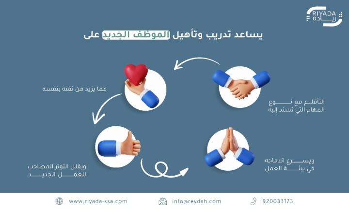 ريادة لخدمات الموارد البشرية 4