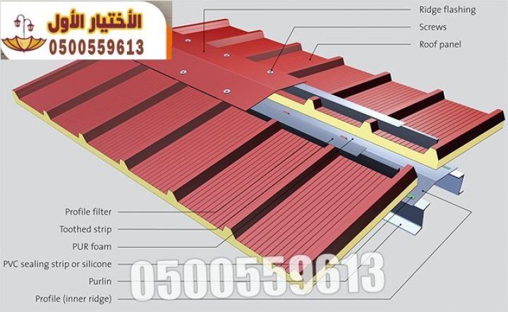 الواح ساندوتش بانل غرف و ملاحق ساندوتش بانل في الرياض 0500559613  8