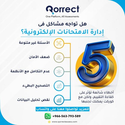 نظام كوركت يساعدك على ميكنة الاختبارات بواسطة خوارزميات متطورة 3