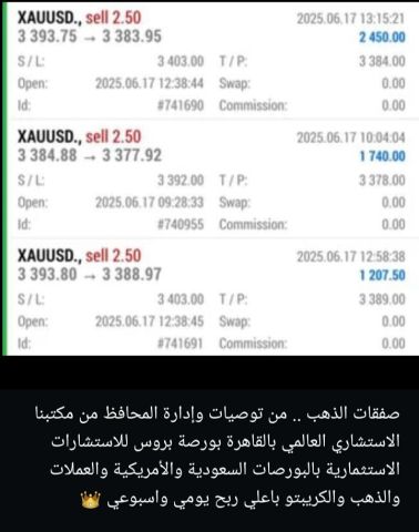 التوصيات الذهبية وإدارة المحافظ للسوق السعودي والامريكي باعلي ربح