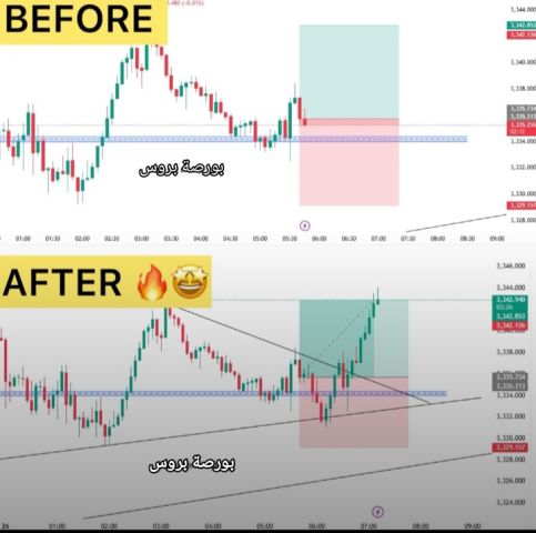 توصيات الأسهم السعودية والأمريكية والعملات والذهب وإدارة محفظتك 5