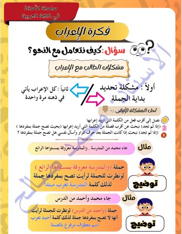 الأستاذ محمد صالح معلم لغتي والقدرات اللفظي  3