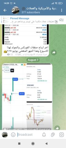 توصيات ذهبية وإدارة المحافظ باعلي ربح البورصة السعودية والامريكية 5