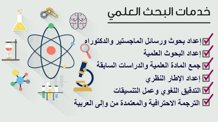 مدرس محاسبة واحصاء وتمويل وإدارة مالية 7