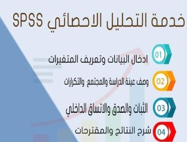 متخصصون في مشاريع التخرج والبحوث والتحليل الاحصائي للرسائل العلمي 3