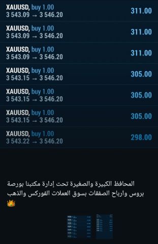 التوصيات الذهبية إدارة محفظتك الاسهم السعودية الأمريكية والفوركس 
