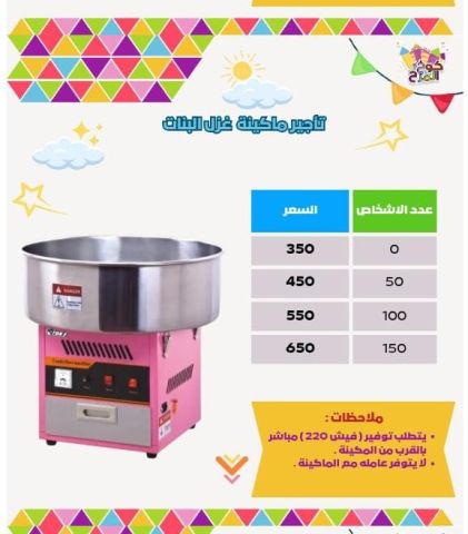 ايجار مكاين غزل بنات و مكاين فشار ومكاين ايس كريم  3
