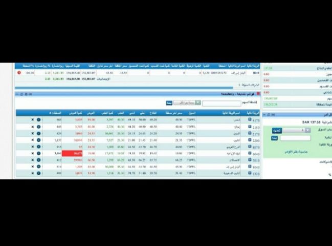 خدمات التوصيات الذهبية وإدارة محفظتك بالاسهم السعودية والأمريكية  4