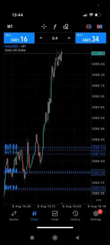 خدمات التوصيات الذهبية وإدارة محفظتك بالاسهم السعودية والأمريكية  8