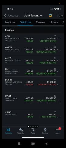 خدمات التوصيات الذهبية وإدارة محفظتك بالاسهم السعودية والأمريكية  5