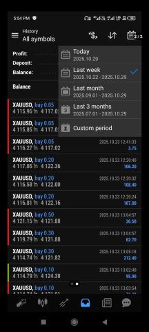 إدارة المحافظ للأسهم الأمريكية والسعودية واتوصيات الذهبية  8