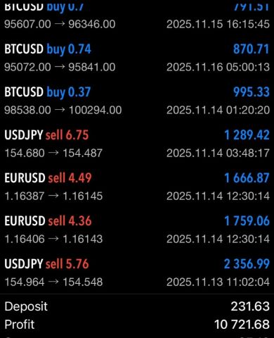 كورسات وتوصيات ذهبية وإدارة محفظتك بالاسهم السعودية والأمريكية  3