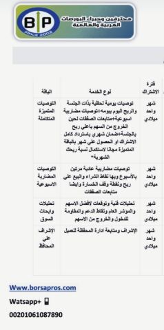 كورسات وتوصيات ذهبية وإدارة محفظتك بالاسهم السعودية والأمريكية  10