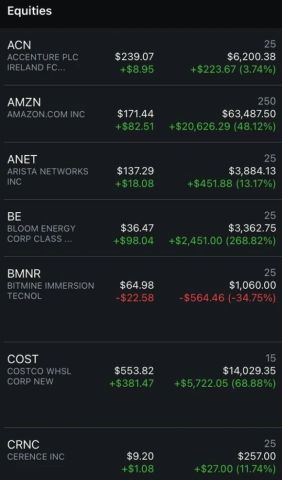 توصيات ذهبية الأسهم السعودية والأمريكية والعملات وإدارة محفظتك . 4