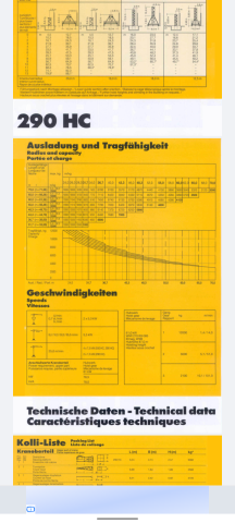 تاور كرين tower crane 