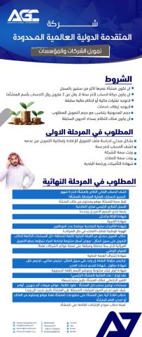 تمويل للشركات والمؤسسات السعودية 4