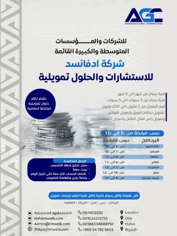 تمويل للشركات والمؤسسات السعودية 6