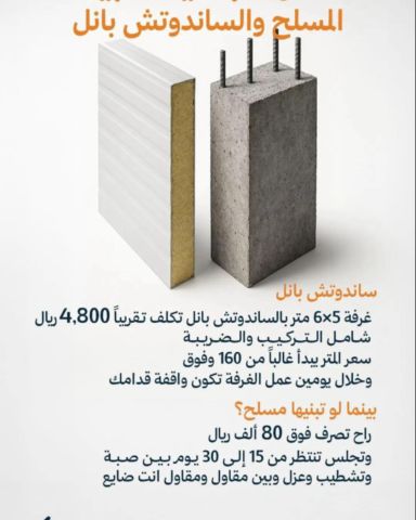 ساندوتش بانل في الرياض ساندوتش بانل في السعوديه ساندوتش بانل قرمي 2