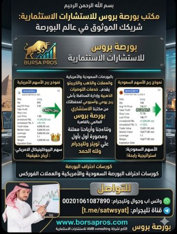 موقع بورصة بروس التوصيات الذهبية وإدارة محافظ الأسهم الأمريكية 