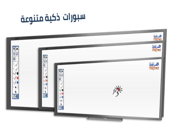 سبورة ذكية تفاعلية ييضاء متنوعة الاحجام  - للفصول الدراسية 