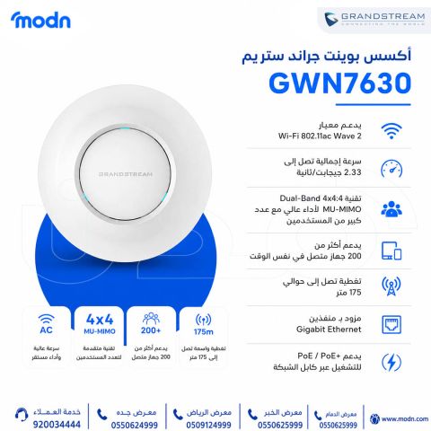 أكسس بوينت جراند ستريم GWN7630 