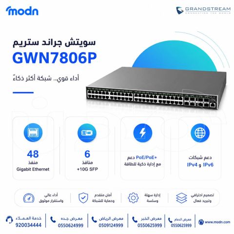 سويتش جراند ستريم GWN7806P  أداء شبكي بمستوى احترافي 