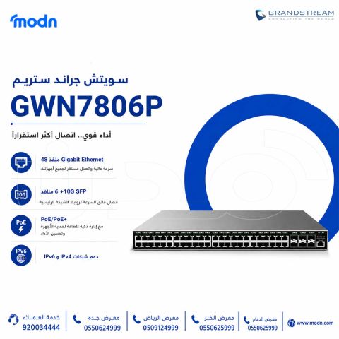 سويتش جراند ستريم GWN7806P: ما الذي يحتاجه مركز البيانات في شبكتك