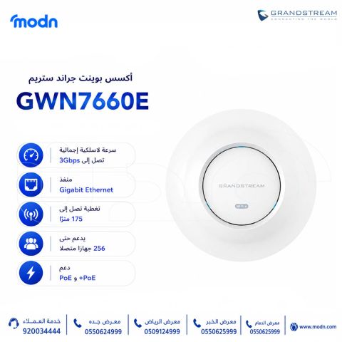 أكسس بوينت جراند ستريم GWN7660E  