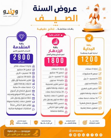 باقات إدارة سوشيال ميديا تبدأ من 1200 ريال فقط