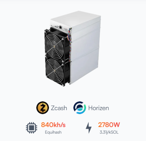 Wholesales Bitmain Antminer Z15 Pro, Antminer S21 XP+ Hyd asic
