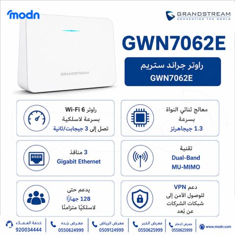 راوتر جراند ستريم GWN7062E | سرعة Wi-Fi 6 واتصال آمن لشبكتك 