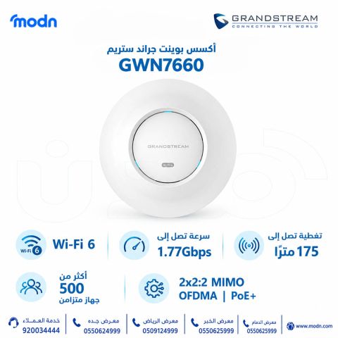 أكسس بوينت جراند ستريم GWN7660 