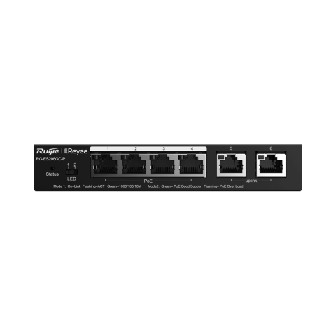 سنترالات الهاتف IP PBX | أنظمة اتصالات حديثة للأعمال 9