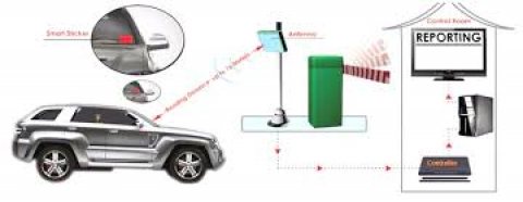 بوابات دخول السيارات  gate barrier 0564291869 3