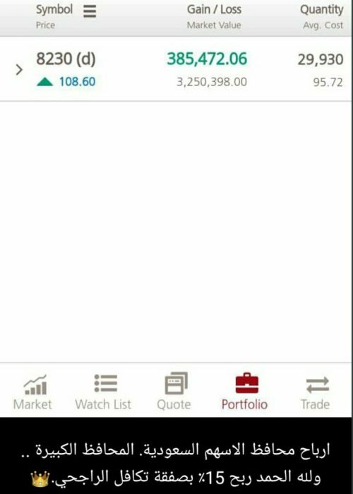 حقق ربح عالي جدا  لمحفظتك بالبورصة السعودية والامريكية والفوركس